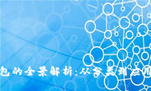 數字錢(qián)包的全景解析：從分類(lèi)到應用的未來(lái)