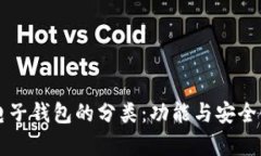 區塊鏈電子錢(qián)包的分類(lèi)：
