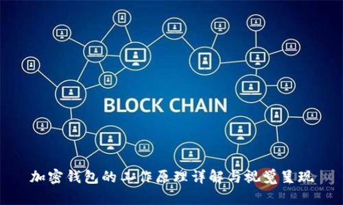 加密錢(qián)包的工作原理詳解與視覺(jué)呈現