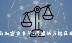 : 加密錢(qián)包與加密交易所：