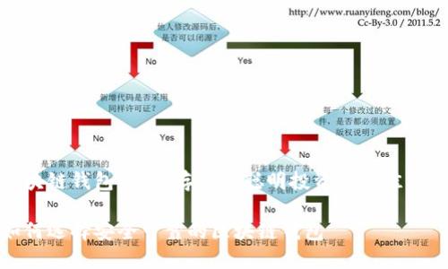 區塊鏈錢(qián)包：安全存儲與聰明投資的最佳選擇

如何選擇安全可靠的區塊鏈錢(qián)包
