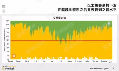 如何建立安全可靠的加密錢(qián)包