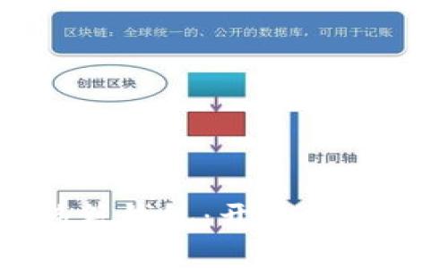 鉅富數字銀行移籍錢(qián)包：開(kāi)啟數字資產(chǎn)管理新紀元