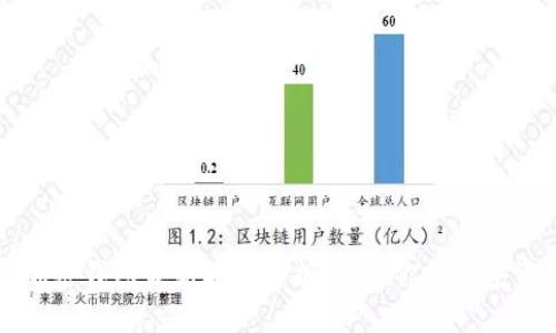 2023年加密錢(qián)包最新政策解析：影響你的數字資產(chǎn)安全！
