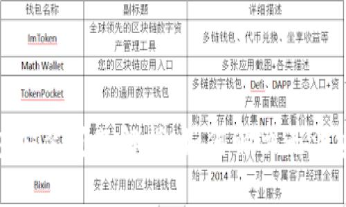 : 小狐錢包安裝問題解析：如何解決無法安裝的煩惱