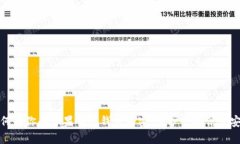 如何為你的蘋(píng)果手機錢(qián)包