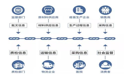 Ok數字錢(qián)包轉賬教程：輕松實(shí)現資金自由流動(dòng)