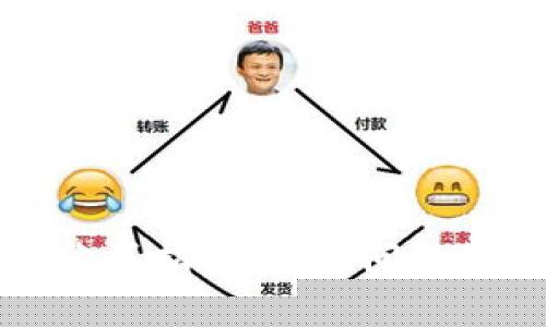小狐錢包購買指南：常見問題及解決方案