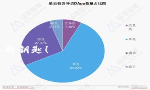   全面探索MetaMask：你的區(qū)塊鏈錢包與去中心化世界的橋梁 / 
 guanjianci MetaMask, 區(qū)塊鏈錢包, 去中心化 /guanjianci 

引言：數(shù)字時代的橋梁
在快速發(fā)展的數(shù)字經(jīng)濟時代，如何安全、便捷地管理自己的加密資產(chǎn)成為了人們關(guān)注的焦點。而MetaMask作為一個優(yōu)秀的區(qū)塊鏈錢包，正以其強大的功能和易用性吸引著越來越多的用戶。它不僅僅是一個簡單的錢包，更是連接用戶與龐大的區(qū)塊鏈生態(tài)系統(tǒng)的橋梁！

什么是MetaMask？
MetaMask 是一個可以在瀏覽器中使用的加密錢包和去中心化應(yīng)用程序接口，支持Ethereum及其兼容的區(qū)塊鏈。通過MetaMask，用戶能夠方便地創(chuàng)建和管理以太坊賬戶，發(fā)送和接收數(shù)字資產(chǎn)，并與去中心化應(yīng)用（DApps）進行互動。MegaMask的出現(xiàn)，使得普通用戶也能輕松進入復雜的區(qū)塊鏈世界，真是令人振奮！

MetaMask的核心功能
MetaMask 擁有眾多功能，其中最核心的包括以下幾點：
ul
listrong錢包功能：/strong用戶可以輕松管理以太坊及 ERC-20 代幣，方便進行資產(chǎn)的存儲和轉(zhuǎn)賬。/li
listrongDApp 連接：/strong用戶能夠通過MetaMask輕松連接各種去中心化應(yīng)用，實現(xiàn)無縫的交互體驗。/li
listrong交易簽名：/strong用戶只需點擊鼠標，即可簽署交易，確保資金的安全性。/li
listrong私鑰管理：/strong用戶擁有自己的私鑰，確保其資產(chǎn)的所有權(quán)和安全。/li
/ul

如何安裝MetaMask
安裝MetaMask相當簡單，只需幾個步驟：
ol
li訪問MetaMask的官方網(wǎng)站，下載與您的瀏覽器兼容的版本（當前支持Chrome、Firefox、Brave等）。/li
li按照提示進行安裝，設(shè)置一個安全的密碼。/li
li記下您的助記詞并妥善保管，這對于賬戶的恢復至關(guān)重要。/li
/ol

通過這些簡單的步驟，您就可以為您的區(qū)塊鏈旅程搭建一個堅實的基礎(chǔ)！

使用MetaMask的最佳實踐
在使用MetaMask時，注意以下最佳實踐，將為您提供更加安全的使用體驗：
ul
listrong保護您的助記詞：/strong助記詞是您恢復MetaMask賬戶的關(guān)鍵，妥善保管，不要透露給他人。/li
listrong使用硬件錢包：/strong如有條件，您可以將MetaMask與硬件錢包結(jié)合使用，以增強安全性。/li
listrong謹慎對待釣魚網(wǎng)站：/strong確保您只在知名和可靠的網(wǎng)站上使用MetaMask，避免信息被盜。/li
/ul
這些簡單但有效的措施，能夠讓您的資產(chǎn)更加安全，帶給您更好的使用體驗！

MetaMask的社區(qū)與支持
作為一個用戶驅(qū)動的產(chǎn)品，MetaMask擁有一個充滿活力的社區(qū)。用戶可以通過論壇、社交媒體等渠道分享經(jīng)驗，幫助彼此解決問題。MetaMask團隊也積極傾聽用戶反饋，不斷產(chǎn)品功能，致力于讓每位用戶都能享受最頂尖的區(qū)塊鏈體驗！

在MetaMask中購買和交易NFT
近年來，非同質(zhì)化代幣（NFT）的火熱吸引了大量用戶的關(guān)注。在MetaMask中，用戶可以輕松參與NFT的購買與交易：
ul
listrong選擇NFT市場：/strong根據(jù)您的興趣選擇合適的NFT市場，如OpenSea、Rarible等。/li
listrong連接MetaMask：/strong在NFT市場中選擇連接MetaMask，輕松進行交易。/li
listrong購買或出售NFT：/strong通過簡單的幾步操作，您可以完成NFT的交易，收獲滿滿的樂趣！/li
/ul

結(jié)語：探索無盡的可能性
MetaMask的出現(xiàn)，不僅為用戶提供了安全、便捷的區(qū)塊鏈錢包，更創(chuàng)造了一個探索去中心化生態(tài)的可能性。無論您是初學者還是資深玩家，MetaMask都能為您帶來難以忘懷的體驗！
未來，隨著區(qū)塊鏈技術(shù)的不斷演進，MetaMask也將繼續(xù)發(fā)揮其獨特的作用，幫助用戶更好地掌握這一新興技術(shù)的脈搏。讓我們一起加入這場數(shù)字革命，擁抱去中心化的未來，感受科技帶來的無限可能吧！ 

常見問題解答
在使用MetaMask的過程中，一些用戶可能會遇到以下問題：
ul
listrong如何找回丟失的賬戶？/strong 可以通過助記詞進行賬戶恢復。/li
listrong如何更換網(wǎng)絡(luò)？/strong 在設(shè)置中選擇需要切換的網(wǎng)絡(luò)，即可完成更換。/li
/ul

無論遇到什么問題，MetaMask的社區(qū)及其用戶都將是你最堅實的后盾！ 總之，MetaMask不僅是您的區(qū)塊鏈管理工具，更是您通向去中心化世界的鑰匙！

多么激動人心的旅程啊，期待每一位使用者都能在MetaMask的世界中盡情探索、成長！