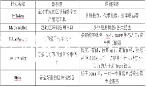    小狐電腦錢包下載指南：暢享數(shù)字貨幣的便捷與安全  /   
 guanjianci  小狐電腦錢包, 下載指南, 數(shù)字貨幣  /guanjianci   

前言：數(shù)字錢包的崛起  
隨著數(shù)字貨幣的迅速崛起，越來越多的人開始關(guān)注數(shù)字錢包的使用。小狐電腦錢包作為一款備受歡迎的數(shù)字錢包，不僅為用戶提供了便捷的交易體驗(yàn)，更以其安全性和用戶友好界面吸引了大量用戶的青睞。你是否也在尋找小狐電腦錢包的下載方式？今天，就讓我?guī)阋惶骄烤?，打開這一扇數(shù)字世界的大門！  

小狐電腦錢包是什么？  
小狐電腦錢包是一款專為管理數(shù)字貨幣而設(shè)計(jì)的軟件，它允許用戶存儲(chǔ)、接收和發(fā)送多種加密貨幣。無論你是對(duì)比特幣、以太坊還是其他數(shù)字貨幣感興趣，小狐電腦錢包都能夠?yàn)槟闾峁┮粋€(gè)安全、便捷的管理平臺(tái)。它不僅擁有直觀的用戶界面，還具備強(qiáng)大的安全功能，令人放心地進(jìn)行數(shù)字資產(chǎn)的管理。多么令人振奮??！  

為何選擇小狐電腦錢包？  
1. **安全性**：小狐電腦錢包采用了多層次的安全保障，確保用戶的資產(chǎn)安全不受到威脅。其加密技術(shù)讓黑客無從下手，用戶可以安心存儲(chǔ)自己的數(shù)字貨幣。  
2. **實(shí)用性**：無論你是新手還是經(jīng)驗(yàn)豐富的用戶，小狐錢包都提供一系列友好的功能，包括實(shí)時(shí)價(jià)格更新、交易記錄跟蹤等，幫助用戶輕松管理他們的資產(chǎn)。  
3. **用戶支持**：小狐錢包團(tuán)隊(duì)為用戶提供了全面的支持服務(wù)，無論是在使用過程中遇到的問題，還是想了解更多功能的使用，小狐錢包的客服團(tuán)隊(duì)都將耐心解答。  
可以說，小狐電腦錢包是數(shù)字貨幣愛好者的最佳選擇！  

獲取小狐電腦錢包的下載鏈接  
獲得小狐電腦錢包的最簡(jiǎn)單方式就是訪問其官方網(wǎng)站。目前，小狐錢包在多個(gè)平臺(tái)上都提供下載服務(wù)，包括Windows、Mac和Linux系統(tǒng)，無論你使用何種操作系統(tǒng)，都可以輕松找到適合你設(shè)備的版本。在這里，我建議你記住以下步驟：  

ol  
li訪問小狐電腦錢包的官方網(wǎng)站。/li  
li選擇你所使用的操作系統(tǒng)。/li  
li點(diǎn)擊下載按鈕，并按照提示完成安裝。/li  
/ol  

此外，一些知名應(yīng)用商店也提供小狐錢包的下載，你也可以通過這些平臺(tái)快捷下載。無論你選擇哪種方式，確保從官方渠道下載是保證安全的關(guān)鍵！  

安裝小狐電腦錢包的步驟  
成功下載后，接下來就是安裝過程。以下是詳細(xì)的安裝步驟：  
ol  
li雙擊下載的安裝包，啟動(dòng)安裝程序。/li  
li根據(jù)提示閱讀使用協(xié)議，選擇接受。/li  
li選擇安裝路徑，一般建議使用默認(rèn)路徑，以便于軟件的正常運(yùn)行。/li  
li點(diǎn)擊“安裝”按鈕，耐心等待安裝完成。/li  
li安裝完成后，點(diǎn)擊“啟動(dòng)”按鈕，打開小狐電腦錢包。/li  
/ol  
恭喜你！你已成功安裝小狐電腦錢包，可以開始探索數(shù)字貨幣的無限可能！  

如何使用小狐電腦錢包？  
安裝完成后，使用小狐電腦錢包非常簡(jiǎn)單。在首次啟動(dòng)時(shí)，你需要?jiǎng)?chuàng)建一個(gè)新錢包。請(qǐng)根據(jù)提示設(shè)置密碼，這個(gè)密碼是你進(jìn)入錢包的唯一鑰匙，所以一定要設(shè)置一個(gè)強(qiáng)密碼，同時(shí)也要記住它。記得將密碼安全保存，避免丟失！  
在主界面中，你可以看到錢包的余額、交易記錄以及其他的重要信息。你可以選擇接收或轉(zhuǎn)賬數(shù)字貨幣，操作步驟非常簡(jiǎn)單直觀。只需輸入收款金額和地址，即可輕松完成交易。  
大家還可以利用小狐錢包的市場(chǎng)分析功能，實(shí)時(shí)掌握各類數(shù)字貨幣的行情變化，做出更加明智的投資決策！多么暢快淋漓的體驗(yàn)??！  

小狐電腦錢包的注意事項(xiàng)  
盡管小狐電腦錢包提供了強(qiáng)大的安全性，但用戶依然需要采取一些措施以保障自己的數(shù)字資產(chǎn)安全：  
ul  
li定期備份：小狐錢包提供了備份功能，確保你可以在需要時(shí)快速恢復(fù)錢包數(shù)據(jù)。/li  
li設(shè)置雙重認(rèn)證：使用雙重認(rèn)證可以為你的賬戶提供額外的安全保障。/li  
li謹(jǐn)慎對(duì)待網(wǎng)絡(luò)安全：使用小狐錢包時(shí)，請(qǐng)確保處于安全的網(wǎng)絡(luò)環(huán)境，避免在公共Wi-Fi下進(jìn)行交易。/li  
/ul  
只有做到這些，才能更加放心地享受數(shù)字貨幣帶來的樂趣！  

總結(jié)：成為數(shù)字貨幣時(shí)代的一員  
小狐電腦錢包憑借其簡(jiǎn)潔直觀的設(shè)計(jì)和強(qiáng)大的功能，快速俘獲了大批用戶的心。如果你還在猶豫不決，為什么不現(xiàn)在就去下載小狐電腦錢包呢？無論你是數(shù)字貨幣的新手，還是投資者，都能在小狐錢包中找到屬于自己的樂趣！  
未來已經(jīng)到來，數(shù)字貨幣將會(huì)在我們的生活中扮演越來越重要的角色。讓我們攜手共進(jìn)，成為數(shù)字貨幣時(shí)代的一員，收獲無盡的可能與財(cái)富！您準(zhǔn)備好了嗎？快去獲取你的小狐電腦錢包，開始你的數(shù)字資產(chǎn)之旅吧！