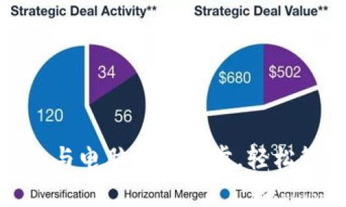 小狐錢包：手機與電腦無縫同步，輕松管理你的財富！