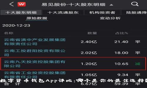 數(shù)字貨幣錢(qián)包App評(píng)比：哪個(gè)是你的最佳選擇？