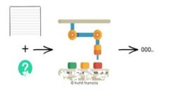 怎樣修改錢包數(shù)字密碼？