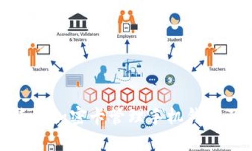 如何使用加密卡管理手機(jī)錢包及鑰匙