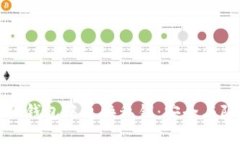 如何在小狐錢包中更換私