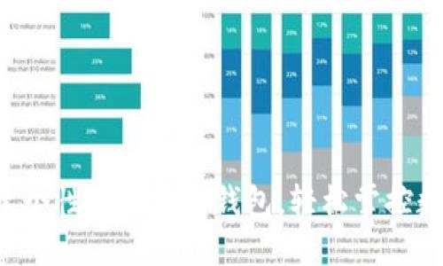 一鍵創(chuàng)建個(gè)性化區(qū)塊鏈錢包，輕松掌控?cái)?shù)字資產(chǎn)！