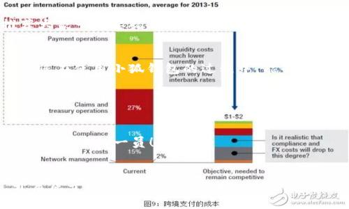 小狐錢包注冊教程視頻/
小狐錢包, 注冊教程, 錢包視頻/guanjianci

引言：數字世界的入口——小狐錢包
在當今這個數字化飛速發(fā)展的時代，電子錢包的使用越來越普遍，成為了我們生活中不可或缺的一部分。小狐錢包，作為一款新興的數字錢包應用，以其便捷、安全和易用的特點，吸引了眾多用戶的關注。無論是購物支付、轉賬匯款，還是投資理財，小狐錢包都能幫助您輕松應對。而今天，我們將為您詳細介紹如何注冊小狐錢包，讓您快速踏入這個數字世界！多么令人振奮的開始！

第一步：下載小狐錢包應用
首先，我們需要在您的手機上下載小狐錢包的應用程序。您可以前往應用商店，搜索“小狐錢包”。找到后，點擊下載并安裝。下載完成后，您會看到一個可愛的“小狐”圖標，這標志著您的數字錢包旅程即將開啟！

第二步：打開應用并選擇注冊
安裝完成后，點擊小狐錢包圖標，打開應用。您將看到一個干凈且用戶友好的界面。在首頁，您會看到“注冊”選項，點擊它。此時，您會被引導到注冊頁面。在這里，請不要急于填寫信息，確保您已準備好您的手機號碼、電子郵件地址和其他基本資料。

第三步：輸入信息并設置密碼
在注冊頁面中，您需要輸入您的手機號碼和電子郵件地址。確保這些信息是有效的，因為小狐錢包會通過這些信息發(fā)送驗證消息。接下來，設置一個安全的密碼，至少包含8個字符，并結合字母和數字，以確保您的賬戶安全。多么重要的一步啊！安全在數字錢包中可謂重中之重！

第四步：驗證身份
輸入完手機號和郵箱后，您需要進行身份驗證。小狐錢包會向您的手機號和郵箱發(fā)送驗證碼。請及時查收并輸入驗證碼，以完成身份驗證過程！成功的身份驗證不僅保護您的賬戶，還使您的錢包使用更加放心！

第五步：完善個人信息
過了驗證關卡，您將進入個人信息填寫頁面。在這里，您需要補全您的姓名、性別等基本信息。雖然這些步驟看似繁瑣，但它們都是為了保障您和其他用戶的安全。信息的真實性，有助于營造一個更加可信和安全的交易環(huán)境！

第六步：設置安全選項
接下來，您需要設置一些安全選項，例如交易密碼、指紋識別或面部識別等。這些安全選項將為您的小狐錢包提供更高的安全性，讓您在進行交易時，能夠更加安心。畢竟，錢包的安全關乎的可是您的資金和私人信息啊！

第七步：完成注冊，開啟新世界
至此，您已經完成了小狐錢包的注冊！恭喜您！此時的您，已經成功踏入了數字支付的世界，接下來就可以開始使用小狐錢包進行轉帳、支付了！多么令人興奮的時刻！在這個數字錢包中，您不僅可以進行常規(guī)的交易，還能參與投資、享受各類活動優(yōu)惠和返現服務！

第八步：探索小狐錢包的功能
完成注冊后，是時候了解小狐錢包的各種強大功能了。在首頁，您會發(fā)現有“支付”、“轉賬”、“提現”等多個選項。對于想要進行線上購物的您，只需要打開“支付”，在商家那輸入金額和訂單號，您就能輕松完成支付。系統(tǒng)會迅速處理交易，方便快捷！多么令人贊嘆！

參考視頻教程
為了幫助大家更好地了解小狐錢包的使用，您可以在我們的視頻頻道中找到詳細的注冊和使用教程視頻。這些視頻生動易懂，讓您在觀看的同時，輕松掌握每個步驟。推薦大家一定要觀看噢，因為這是讓您更好地融入小狐錢包世界的絕佳方法！

總結：攜手小狐，迎接數字未來
小狐錢包以其安全便捷的特點，成為了現代生活中財務管理、購物消費和社交支付不可或缺的工具。雖然注冊過程看似簡單，但每一步都是為您的安全與便利而設計。希望您在使用小狐錢包的過程中，能夠體驗到數字生活的無窮樂趣！

無論您是新手還是老用戶，在使用的過程中都可以不斷探索小狐錢包的新功能，享受科技帶來的便捷人生！小狐錢包，期待與您一起攜手走向數字未來！

常見問題解答
如果您在注冊過程中遇到任何問題，可以查看我們的FAQ，或聯(lián)系客服獲取幫助。小狐錢包團隊始終在您身邊，幫助您解決所有疑問與困難。熱誠期待您的加入，成為小狐大家庭中的一員！

結尾：一起分享數字錢包的樂趣
注冊小狐錢包后，您可以將自己的經驗和心得分享給朋友或在社交網絡上，與大家一起討論和探討使用中的趣事與心得。讓我們一起享受數字錢包帶來的便利與快樂，開啟屬于您的數字財務之旅！