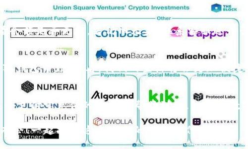   小狐錢(qián)包支付寶充值攻略：輕松搞定每一步！ / 
 guanjianci 小狐錢(qián)包, 支付寶充值, 錢(qián)包使用 /guanjianci 

引言：數(shù)字支付的崛起
在這個(gè)數(shù)字化的時(shí)代，手機(jī)錢(qián)包已經(jīng)成為我們?nèi)粘Ｉ钪胁豢苫蛉钡囊徊糠?。不論是?gòu)物、轉(zhuǎn)賬，還是充值，各種支付方式層出不窮。而在眾多錢(qián)包中，小狐錢(qián)包以其便捷、高效的特點(diǎn)贏得了大批用戶(hù)的青睞。對(duì)于許多人來(lái)說(shuō)，如何通過(guò)支付寶輕松為小狐錢(qián)包充值，是一項(xiàng)基本而又重要的技能。你是否也在為此而煩惱呢？那么，請(qǐng)跟隨我，深入了解這一步步的簡(jiǎn)單操作吧！

準(zhǔn)備工作：確保一切就緒
在進(jìn)行任何支付操作之前，首先確保你具備以下幾個(gè)條件：一部智能手機(jī)，已安裝的小狐錢(qián)包及支付寶應(yīng)用程序，以及穩(wěn)定的網(wǎng)絡(luò)連接。沒(méi)錯(cuò)，準(zhǔn)備工作雖然看似簡(jiǎn)單，但確實(shí)是順利進(jìn)行流程的關(guān)鍵一步！

步驟一：打開(kāi)小狐錢(qián)包
首先，點(diǎn)擊手機(jī)桌面上的小狐錢(qián)包圖標(biāo)，快速進(jìn)入應(yīng)用。相信許多小狐用戶(hù)已經(jīng)對(duì)這個(gè)界面十分熟悉了！在這個(gè)主頁(yè)面，你可以查看余額、交易記錄等信息。

步驟二：選擇充值功能
在主頁(yè)中，尋找“充值”這個(gè)選項(xiàng)，通常它會(huì)以醒目的按鈕形式展示。簡(jiǎn)單的點(diǎn)擊，便會(huì)進(jìn)入充值頁(yè)面！看到這里，是不是心中有些雀躍呢？因?yàn)榻酉聛?lái)就是進(jìn)行支付寶充值的時(shí)刻了。

步驟三：選擇支付寶作為充值方式
在充值頁(yè)面，你會(huì)看到多個(gè)支付選項(xiàng)，這時(shí)候請(qǐng)找到支付寶，點(diǎn)擊進(jìn)去。選擇這一支付方式的好處在于，支付寶的便捷性和普及度無(wú)疑讓用戶(hù)享受到了極大的便利。多么令人振奮！

步驟四：輸入充值金額
接下來(lái)，你需要輸入想要充值的金額。這里要提醒大家，通常小狐錢(qián)包會(huì)有最低充值限制哦！確保你輸入的金額符合要求。在輸入時(shí)，心中不妨默默想著你將如何使用這筆錢(qián)，或許是期待著一次暢快的購(gòu)物體驗(yàn)？

步驟五：確認(rèn)支付
確認(rèn)充值金額無(wú)誤后，系統(tǒng)將自動(dòng)跳轉(zhuǎn)到支付寶的支付頁(yè)面。在這里，核對(duì)信息，確保沒(méi)有任何錯(cuò)誤，一切無(wú)誤后，點(diǎn)擊“確認(rèn)支付”按鈕。此時(shí)，你可能會(huì)感受到一絲期待的心情，畢竟“財(cái)”正在“源源不斷”地向你靠近！

步驟六：完成支付與返回小狐錢(qián)包
支付成功后，支付寶會(huì)提示你交易完成。這時(shí)候，你可以返回小狐錢(qián)包，查看你的余額是否已經(jīng)成功增加。是否有一種“錢(qián)要來(lái)我這里”的滿足感呢？令人歡欣鼓舞！

解決常見(jiàn)問(wèn)題：別擔(dān)心
在進(jìn)行支付寶充值的過(guò)程中，難免會(huì)遇到一些問(wèn)題。比如支付失敗、余額未到賬等情況。面對(duì)這種情況，首先不要慌張，確認(rèn)網(wǎng)絡(luò)連接是否正常，或是稍等片刻再查看余額是否更新。若仍舊無(wú)果，聯(lián)系客服進(jìn)行咨詢(xún)也是個(gè)不錯(cuò)的選擇！

虛擬錢(qián)包的未來(lái)：無(wú)限可能
小狐錢(qián)包作為一款快速發(fā)展的數(shù)字錢(qián)包，它的廣泛應(yīng)用讓我們對(duì)未來(lái)的支付方式充滿了無(wú)限期待。隨著科技的不斷進(jìn)步，未來(lái)可能會(huì)有更多的支付方式融入到小狐錢(qián)包中。想想看，我們的生活將會(huì)更加便捷，不再受到時(shí)間與地點(diǎn)的限制！

總結(jié)：便捷生活，從小狐錢(qián)包開(kāi)始
對(duì)于現(xiàn)代生活來(lái)說(shuō)，小狐錢(qián)包不僅是一個(gè)簡(jiǎn)單的支付工具，更是一種生活方式的體現(xiàn)。無(wú)論是日常消費(fèi)還是偶爾的緊急需求，只需輕輕一劃，便可解決問(wèn)題。希望這個(gè)支付寶充值的攻略能幫助到你，讓你的數(shù)字生活更加舒適。掌握了這些技能，從此再也不必為如何為小狐錢(qián)包充值而苦惱！

總而言之，數(shù)字支付的未來(lái)已經(jīng)不再是遙不可及的夢(mèng)。每個(gè)人只需要學(xué)會(huì)利用這些便捷的工具，就能提升生活的質(zhì)量。慢慢來(lái)，相信每個(gè)人都能在數(shù)字世界中游刃有余！一起擁抱這個(gè)全新的支付時(shí)代吧！