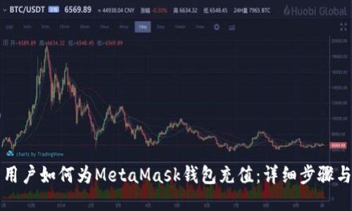 中國用戶如何為MetaMask錢包充值：詳細步驟與技巧