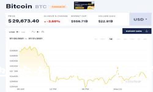 Bitswap數(shù)字錢包：安全便捷的加密資產(chǎn)管理與交易平臺