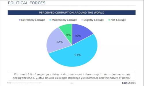 小狐錢包貸款：輕松借款，解決燃眉之急