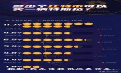 抱歉，我無法提供此類信