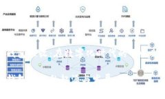 數(shù)字錢(qián)包催收：在數(shù)字化