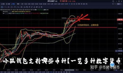 小狐錢包支持哪些幣種？一覽多種數(shù)字貨幣