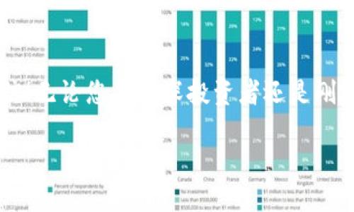 小狐錢包如何添加OKEx鏈：輕松管理你的數(shù)字資產(chǎn)

小狐錢包, OKEx鏈, 數(shù)字資產(chǎn)管理/guanjianci

引言：數(shù)字資產(chǎn)管理的新選擇

在數(shù)字貨幣迅速發(fā)展的今天，如何高效管理自己的數(shù)字資產(chǎn)成為了每位投資者的必修課。作為一款用戶友好的數(shù)字錢包，小狐錢包憑借其簡便的操作和豐富的功能，受到越來越多用戶的青睞。而今天，我們將重點介紹如何在小狐錢包中添加OKEx鏈，讓大家更好地管理自己的數(shù)字資產(chǎn)。

小狐錢包概述

小狐錢包是一款為用戶提供多種數(shù)字貨幣存儲和交易服務的錢包應用。與傳統(tǒng)的錢包相比，小狐錢包不僅支持多幣種、多鏈的資產(chǎn)儲存，還擁有強大的交易功能。它的用戶界面友好，非常適合數(shù)字貨幣新手和經(jīng)驗豐富的投資者使用。能讓用戶輕松查看實時行情、進行交易，并隨時管理自己的資產(chǎn)！

OKEx鏈簡介

OKEx鏈是一條由OKEx推出的公鏈，旨在為去中心化金融（DeFi）提供高效、靈活的基礎設施。作為一條高性能的區(qū)塊鏈，它為了提升用戶的體驗，集成了多種創(chuàng)新性技術，支持多種智能合約應用。這些特點使得OKEx鏈在數(shù)字資產(chǎn)交易、去中心化應用等領域備受矚目。因此，將OKEx鏈添加到小狐錢包中，可以讓用戶更方便地管理其在OKEx鏈上的資產(chǎn)。

步驟一：下載并安裝小狐錢包

若您還未使用小狐錢包，首先需要在手機應用商店中下載并安裝這一應用程序。無論是iOS還是Android系統(tǒng)，您都可以輕松找到小狐錢包的安裝包。多么令人振奮的事情??！一旦安裝成功，您會發(fā)現(xiàn)其界面簡潔，功能清晰，每一步操作都能讓人感到無比順暢。

步驟二：創(chuàng)建錢包賬戶

打開小狐錢包后，您需要選擇“創(chuàng)建錢包”選項。接下來，系統(tǒng)將為您生成一組助記詞，務必要妥善保管。這組助記詞相當于您錢包的鑰匙，不可輕易泄露！例如，您可以將其寫在紙上存放于安全的地方，或者使用加密保存方法。您是否意識到，這一步驟的安全性對于您的資產(chǎn)保護是多么重要！

步驟三：登錄至小狐錢包

已經(jīng)有賬號的用戶直接輸入助記詞登錄即可。首次登錄時，您可能會感到一絲忐忑，但請相信，您的資產(chǎn)將在這個錢包中得到妥善管理。登錄后，您將看到一個干凈整潔的界面，顯示著各種功能選項。接下來，我們將開始添加OKEx鏈。

步驟四：添加OKEx鏈

在小狐錢包的主界面中，您可以看到“資產(chǎn)管理”或“鏈管理”的選項。點擊進入后，您會看到一個“添加鏈”的按鈕。多么令人興奮的時刻！這是打開數(shù)字資產(chǎn)管理新天地的開始！

點擊“添加鏈”后，您將看到系統(tǒng)提供的多條鏈列表。在這里，您需要找到并選擇“OKEx鏈”。然后，按提示操作，確認添加。此時，您已經(jīng)成功將OKEx鏈添加到小狐錢包中！

步驟五：管理您的OKEx鏈資產(chǎn)

添加完成后，返回錢包主頁。您現(xiàn)在可以在資產(chǎn)管理界面中看到OKEx鏈的資產(chǎn)。通過點擊進入，您可以方便地查看鏈上的代幣余額、交易記錄，甚至進行轉賬、交易等操作！這真的是一件令人激動的事情，讓人感受到數(shù)字資產(chǎn)的無比魅力！

安全管理：保護您的數(shù)字資產(chǎn)

在這里，我們也要強調一下安全管理的重要性。盡管小狐錢包提供了非常安全的環(huán)境，但作為用戶，您依然需要提高警惕。首先，請務必定期更改密碼，并避免在公共網(wǎng)絡下進行交易。此外，建議您啟用兩步驗證功能，以增加安全性。

社區(qū)和支持

小狐錢包以其活躍的社區(qū)和專業(yè)的支持團隊而著稱。如果在使用過程中遇到任何問題，您可以通過小狐錢包的官方社交媒體或論壇與其他用戶交流，獲取幫助和建議。多么令人安心的選擇?。?
總結：盡享數(shù)字資產(chǎn)的便捷

通過以上步驟，我們很容易就能在小狐錢包中添加OKEx鏈。這種高效的資產(chǎn)管理方式不僅提升了我們的投資體驗，也讓我們在數(shù)字貨幣的潮流中更加從容自信！無論您是資深投資者還是剛踏入數(shù)字貨幣世界的新手，小狐錢包都是您不容錯過的選擇！

所以，不要再猶豫了，快去體驗小狐錢包帶來的便捷和樂趣吧！讓我們一起在數(shù)字資產(chǎn)的海洋中盡情暢游，收獲豐碩的果實！