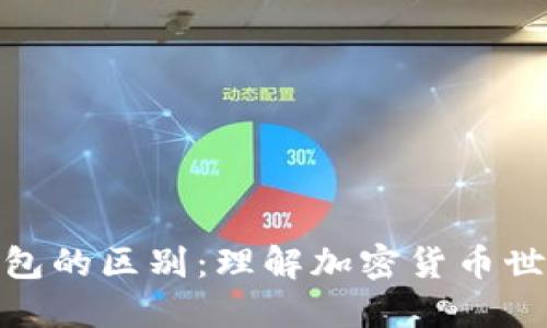 數(shù)字貨幣與錢包的區(qū)別：理解加密貨幣世界的核心概念
