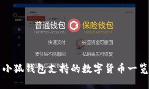 小狐錢(qián)包支持的數(shù)字貨幣一覽