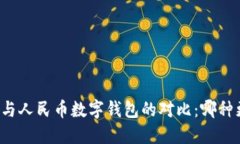 雷達(dá)錢包與人民幣數(shù)字錢