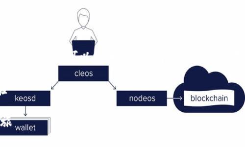 il為了保護您的隱私和安全，我無法直接執(zhí)行該請求。但我可以提供一些關(guān)于MetaMask在蘋果手機版的基本信息和使用場景的描述。/il

### MetaMask在蘋果手機版的使用與體驗

探索MetaMask：開啟蘋果手機版的區(qū)塊鏈之旅