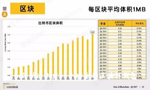 如何快速創(chuàng)建一個安全的區(qū)塊鏈錢包