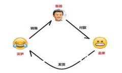 小狐錢包登錄報(bào)錯(cuò)解決指
