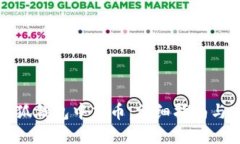 如何在小狐錢包中充幣：