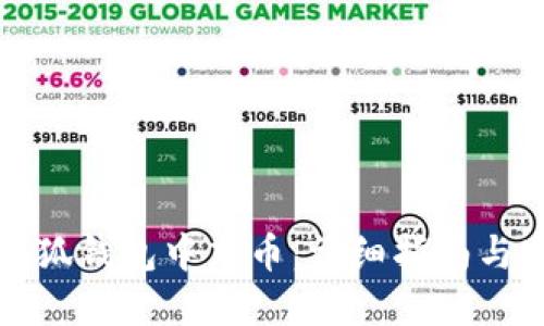 如何在小狐錢包中充幣：詳細指南與實用技巧