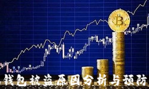 
小狐錢包被盜原因分析與預防措施