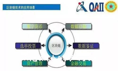小狐錢包提現(xiàn)個人賬戶的全面指南