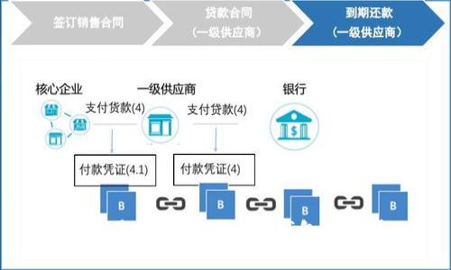 推薦最優(yōu)質(zhì)的區(qū)塊鏈錢包公眾號