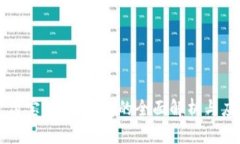 支付寶：數(shù)字錢(qián)包的全面