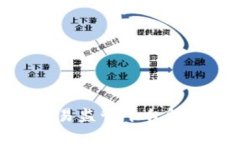 : 數(shù)字錢包交易監(jiān)管平臺(tái)解