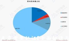 小狐錢包是否需要認(rèn)證？