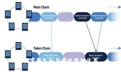 數(shù)字錢包如何有效降級使