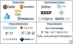 數(shù)字貨幣錢包推薦：十款